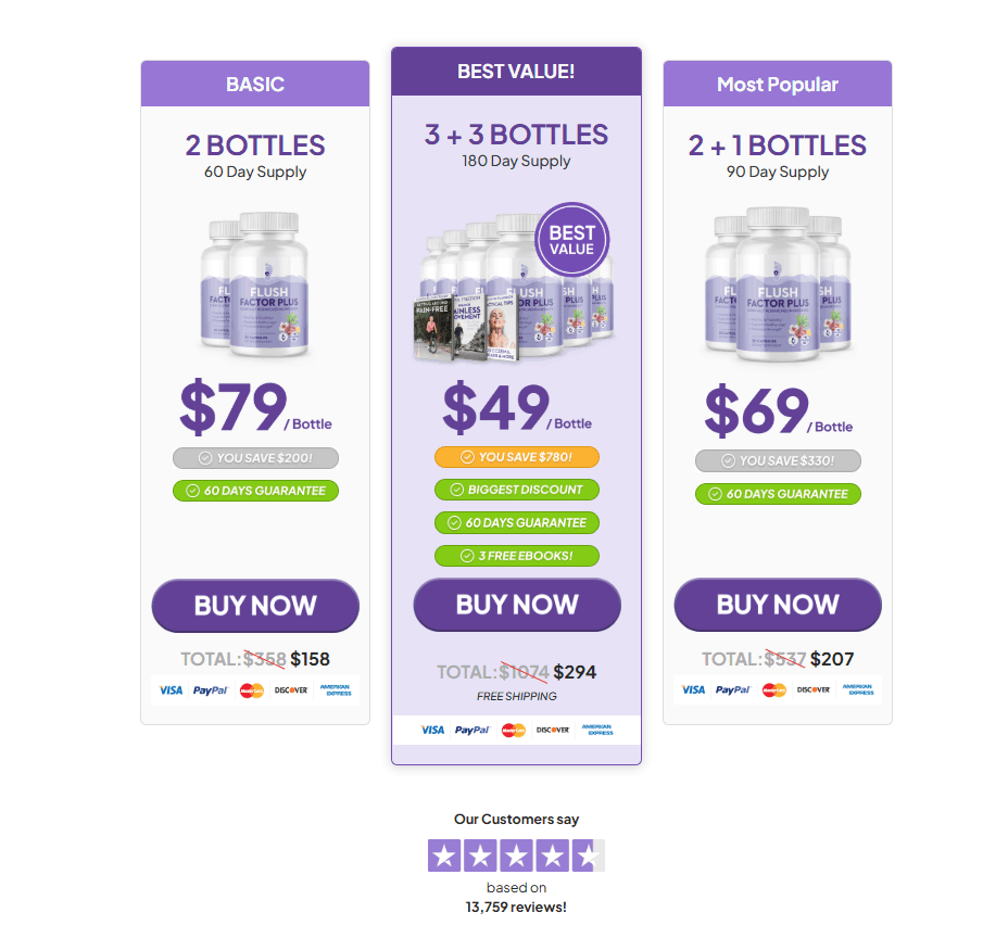 Flush Factor Plus Buy